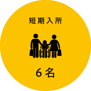 短期入所